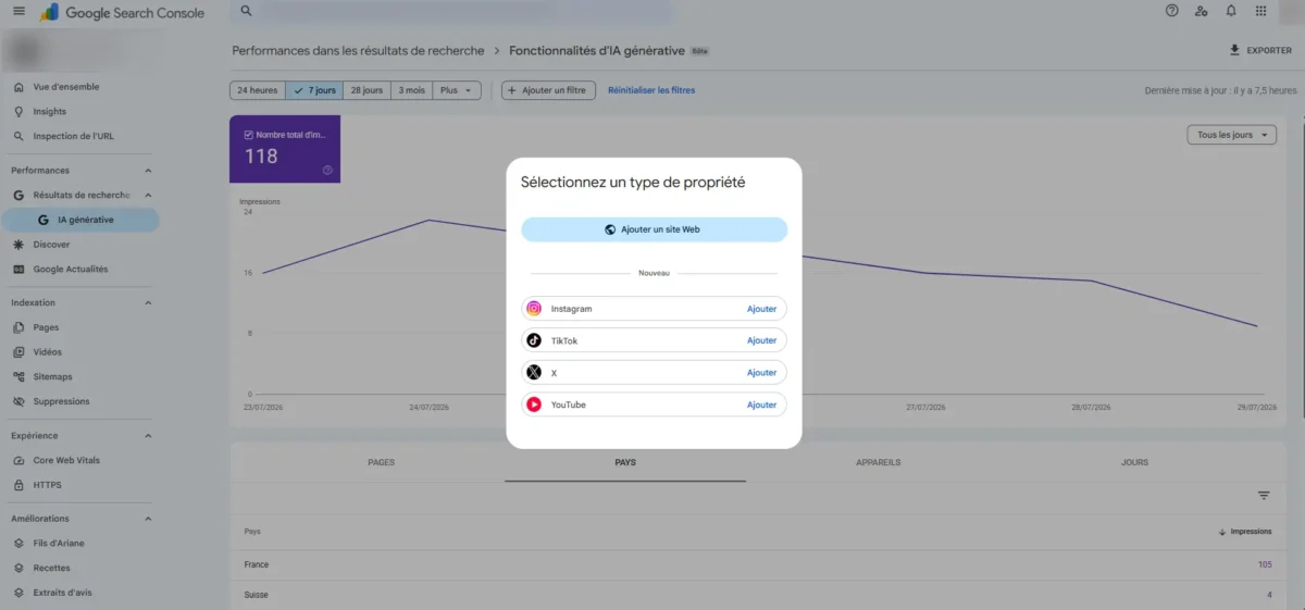Ajout des réseaux sociaux dans la Search Console